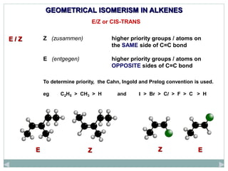 Z Isomer Example Explanation of Isomerism and types of isomerism .ppt