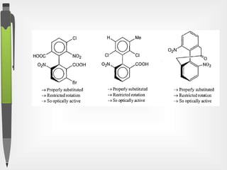 Stereochemistry part 2 Isomerism 2 