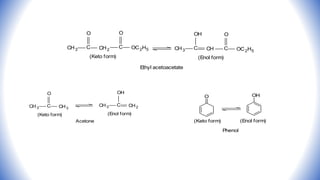 Isomerism - Structural Isomerisms in Organic compounds | PPTX