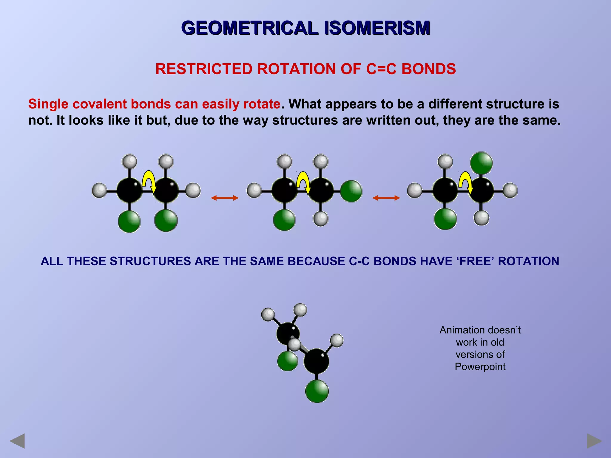 GEOMETRICAL ISOMERISM
RESTRICTED ROTATION OF C=C BONDS
Single covalent bonds can easily rotate. What appears to be a different structure is
not. It looks like it but, due to the way structures are written out, they are the same.

ALL THESE STRUCTURES ARE THE SAME BECAUSE C-C BONDS HAVE ‘FREE’ ROTATION

Animation doesn’t
work in old
versions of
Powerpoint

 