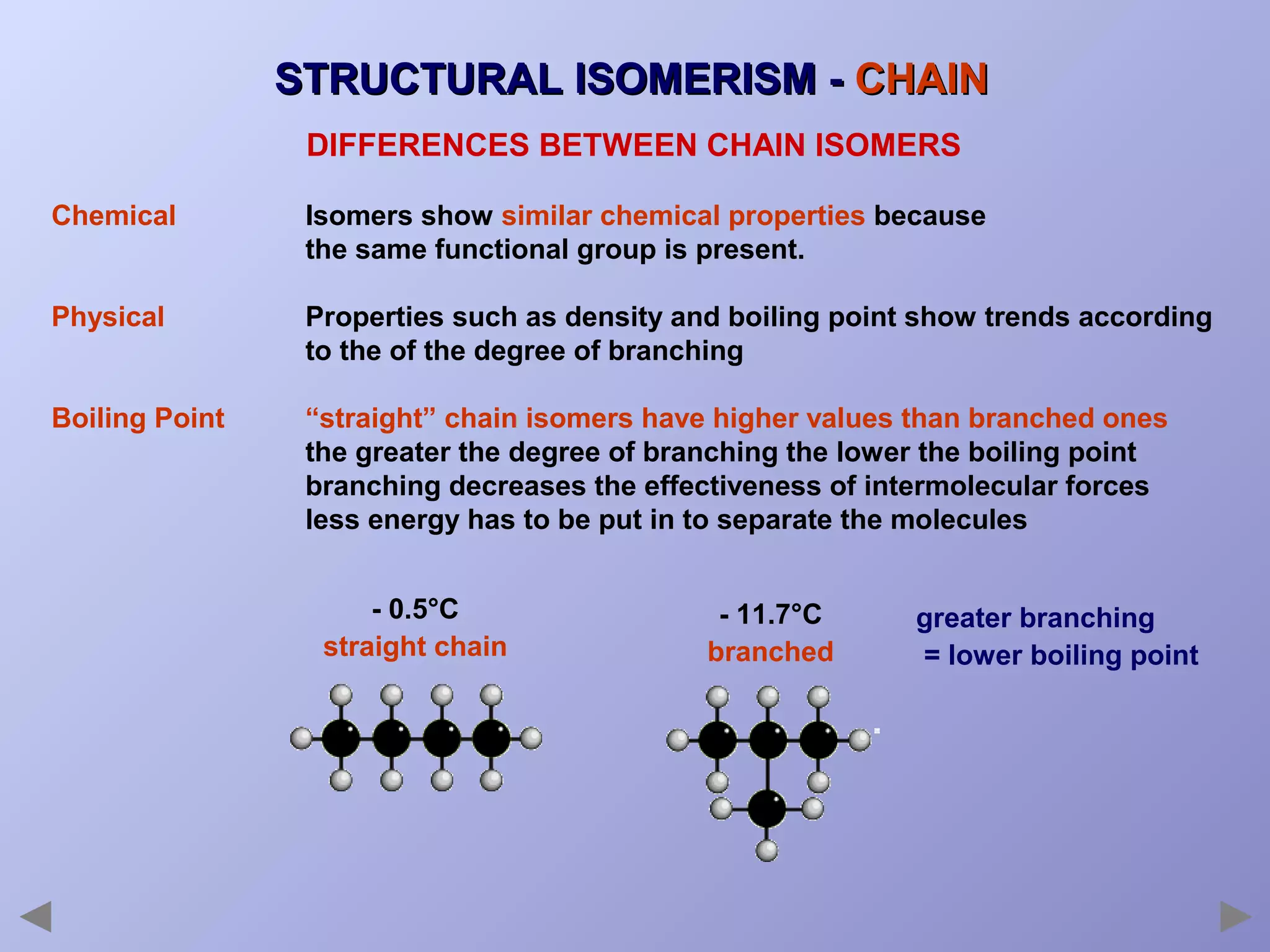 STRUCTURAL ISOMERISM - CHAIN
DIFFERENCES BETWEEN CHAIN ISOMERS
Chemical

Isomers show similar chemical properties because
the same functional group is present.

Physical

Properties such as density and boiling point show trends according
to the of the degree of branching

Boiling Point

“straight” chain isomers have higher values than branched ones
the greater the degree of branching the lower the boiling point
branching decreases the effectiveness of intermolecular forces
less energy has to be put in to separate the molecules
- 0.5°C
straight chain

- 11.7°C
branched

greater branching
= lower boiling point

 