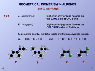 GEOMETRICAL ISOMERISM IN ALKENES
E/Z or CIS-TRANS
Z (zusammen)

higher priority groups / atoms on
the SAME side of C=C bond

E (entgegen)

E/Z

higher priority groups / atoms on
OPPOSITE sides of C=C bond

To determine priority, the Cahn, Ingold and Prelog convention is used.
eg

E

C2H5 > CH3 > H

Z

and

I > Br > Cl > F > C > H

Z

E

 