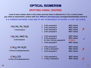 OPTICAL ISOMERISM
SPOTTING CHIRAL CENTRES
Look at each carbon atom in the chain and see what is attached to it. For a chiral centre
you need an asymmetric carbon with four different atoms/groups) arranged tetrahedrally around it.
IF A CARBON HAS MORE THAN ONE OF ANY ATOM/GROUP ATTACHED, IT CAN’T BE CHIRAL

CH3CH2CH2CH2Cl
1-chlorobutane

CH3CH2CHClCH3
2-chlorobutane

(CH3)2CHCH2Cl
1-chloro-2-methylpropanane

(CH3)3CCl
2-chloro-2-methylpropanane

C
C
C
C

3 H’s around it
2 H’s around it
2 H’s around it
2 H’s around it

NOT chiral
NOT chiral
NOT chiral
NOT chiral



C
C
C
C

3 H’s around it
2 H’s around it
H, CH3, Cl,C2H5 around it
3 H’s around it

NOT chiral
NOT chiral
CHIRAL
NOT chiral



C 3 H’s around it
C 2 CH3’s around it
C 2 H’s around it

NOT chiral
NOT chiral
NOT chiral



C 3 H’s around it
C 3 CH3’s around it

NOT chiral
NOT chiral



 