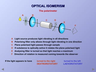 OPTICAL ISOMERISM
The polarimeter
A

B
C

D

E
F

A
B
C
D
E
F

Light source produces light vibrating in all directions
Polarising filter only allows through light vibrating in one direction
Plane polarised light passes through sample
If substance is optically active it rotates the plane polarised light
Analysing filter is turned so that light reaches a maximum
Direction of rotation is measured coming towards the observer

If the light appears to have

turned to the right
DEXTROROTATORY

turned to the left
LAEVOROTATORY

 