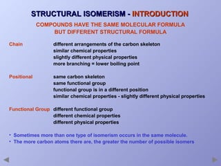 STRUCTURAL ISOMERISM - INTRODUCTION
COMPOUNDS HAVE THE SAME MOLECULAR FORMULA
BUT DIFFERENT STRUCTURAL FORMULA
Chain

different arrangements of the carbon skeleton
similar chemical properties
slightly different physical properties
more branching = lower boiling point

Positional

same carbon skeleton
same functional group
functional group is in a different position
similar chemical properties - slightly different physical properties

Functional Group different functional group
different chemical properties
different physical properties
• Sometimes more than one type of isomerism occurs in the same molecule.
• The more carbon atoms there are, the greater the number of possible isomers

 