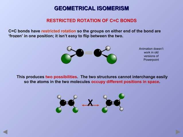 Isomerism Power point | PPT