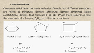 Comprehensive Overview of Isomerism in Organic Chemistry: Types and ...