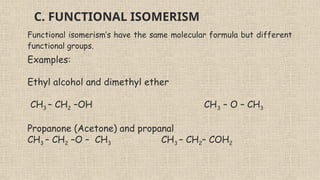 Comprehensive Overview of Isomerism in Organic Chemistry: Types and ...