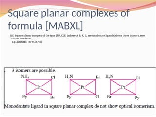 Square planar complexes of
formula [MABXL]
(iii) Square planar complex of the type [MABXL] (where A, B, X, L, are unidentate ligands)shows three isomers, two
cis and one trans.
e.g., [Pt(NH3) (Br)(Cl)(Py)].
 