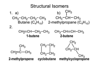 Structural Isomers
1. a)                           b) CH3
  CH3 CH2 CH2 CH3              CH3 CH CH3
     Butane (C4H10)         2-methylpropane (C4H10)
2.
        CH2 CH CH2 CH3         CH3 CH CH CH3
              1-butene             2-butene
                                        CH2
        CH3              CH2 CH2
                                      CH2 CH
 CH2 C    CH3            CH2 CH2
                                              CH3
2-methylpropene      cyclobutane methylcyclopropane
 