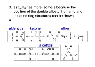 3. a) C4H8 has more isomers because the
   position of the double affects the name and
   because ring structures can be drawn.
4.

aldehyde                        ketone                                   ether
    H       H       O           H    O   H           H               H                H
H   C       C   C           H   C    C   C   H H         C       C       CH3 H        C   O    C   C   H

    H       H       H           H        H                   O                        H        H   H

                                           alcohols                           H       H
                H       H       OH           H   OH H
                                                                                  C
        H       C       C       C    H H     C   C       C       H H          C       C       OH
                                H                        H                H               H
 
