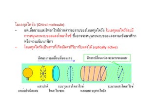 โมเลกุลไครัล (Chiral molecule)
• แต่เมือฉายแสงโพลาไรซ์ผานสารละลายของโมเลกุลไครัล โมเลกุลเอไครัลจะมี
                            ่
     การหมุนระนาบของแสงโพลาไรซ์ ซึงอาจจะหมุนระนาบของแสงตามเข็มนาฬิกา
     หรือทวนเข็มนาฬิกา
• โมเลกุลไครัลเป็ นสารทีเกิดอันตรกิรยากับแสงได้ (optically active)
                                    ิ
 