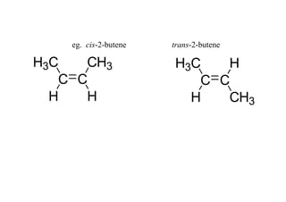 eg. cis-2-butene   trans-2-butene

H3C   CH3              H3C   H
   C C                    C C
  H   H                  H   CH3
 