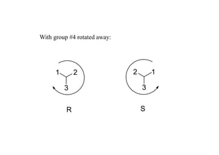 With group #4 rotated away:




      1       2               2       1

          3                       3


          R                       S
 