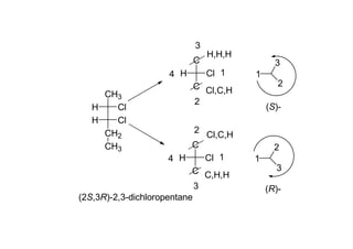 3
                              H,H,H
                          C                  3
                    4 H       Cl 1     1
                          C Cl,C,H            2
    CH3
                          2
  H   Cl                                   (S)-
  H   Cl
    CH2                   2
                              Cl,C,H
    CH3                   C                  2
                    4 H       Cl 1     1
                           C C,H,H           3
                            3              (R)-
(2S,3R)-2,3-dichloropentane
 