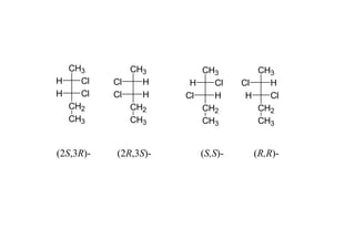 CH3         CH3        CH3        CH3
H   Cl     Cl   H      H   Cl    Cl   H
H   Cl     Cl   H     Cl   H      H   Cl
  CH2         CH2        CH2        CH2
  CH3         CH3        CH3        CH3


(2S,3R)-   (2R,3S)-     (S,S)-     (R,R)-
 