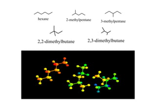 hexane       2-methylpentane   3-methylpentane




2,2-dimethylbutane       2,3-dimethylbutane
 