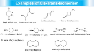 Isomerism an introduction ,Geometrical Isomerism Syn Anti isomerism E-Z ...
