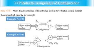 Isomerism an introduction ,Geometrical Isomerism Syn Anti isomerism E-Z ...