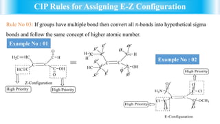 Is Trans Z Config Isomerism an introduction ,Geometrical Isomerism Syn Anti isomerism E-Z ...