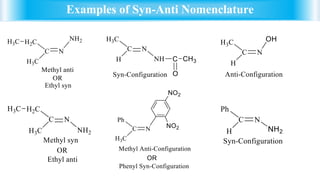 Isomerism an introduction ,Geometrical Isomerism Syn Anti isomerism E-Z ...