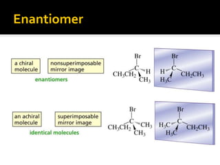 Enantiomer
 
