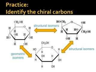 Practice:
Identify the chiral carbons

              structural isomers




                                   structural isomers
  geometric
   isomers
 