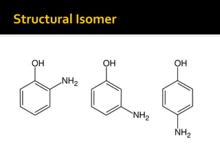 Structural Isomer
 