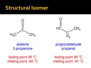 Structural Isomer
 