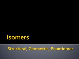 Isomers
Structural, Geometric, Enantiomer
 