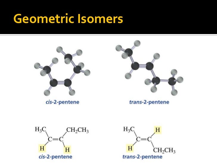 Isomers lesson