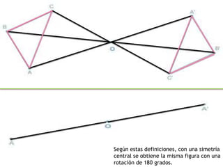 Según estas definiciones, con una simetría
central se obtiene la misma figura con una
rotación de 180 grados.
 