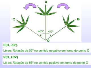 R(O, +55º)  Lê-se: Rotação de 55º no sentido positivo em torno do ponto O O R(O, -55º)  Lê-se: Rotação de 55º no sentido negativo em torno do ponto O - + 