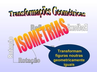 Transformações Geométricas ISOMETRIAS Translação Translação Reflexão Rotação Rotação Transformam figuras noutras geometricamente iguais 