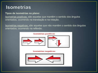 Tipos de isometrias no plano:
Isometrias positivas: são aquelas que mantêm o sentido dos ângulos
orientados, ocorrendo na translação e na rotação.

Isometrias negativas: são aquelas que não mantêm o sentido dos ângulos
orientados, ocorrendo na reflexão.
 