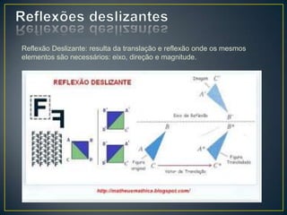 Reflexão Deslizante: resulta da translação e reflexão onde os mesmos
elementos são necessários: eixo, direção e magnitude.
 