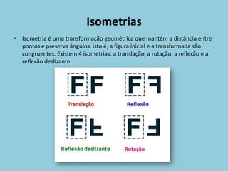 Isometrias
• Isometria é uma transformação geométrica que mantém a distância entre
  pontos e preserva ângulos, isto é, a figura inicial e a transformada são
  congruentes. Existem 4 isometrias: a translação, a rotação, a reflexão e a
  reflexão deslizante.
 