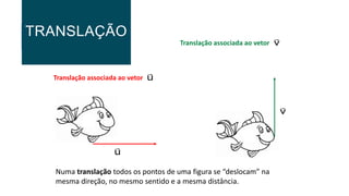 TRANSLAÇÃO
Numa translação todos os pontos de uma figura se “deslocam” na
mesma direção, no mesmo sentido e a mesma distância.

u

v
Translação associada ao vetor

u
Translação associada ao vetor

v
 
