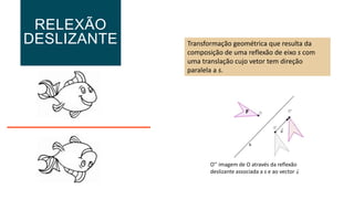 RELEXÃO
DESLIZANTE Transformação geométrica que resulta da
composição de uma reflexão de eixo s com
uma translação cujo vetor tem direção
paralela a s.
O’’ imagem de O através da reflexão
deslizante associada a s e ao vector
s
u

u

F
 