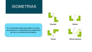 ISOMETRIAS
É uma transformação geométrica do plano
que preserva o comprimento dos segmentos
de reta e a amplitude dos ângulos.
 
