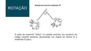 ROTAÇÃO
75º
O peixe da esquerda “rodou” no sentido contrário aos ponteiros do
relógio (sentido positivo), descrevendo um ângulo de vértice O e
amplitude 75 graus.
Rotação de centro O e amplitude 750
O
 