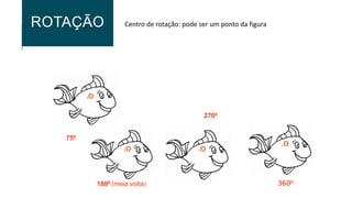 ROTAÇÃO
.O
750
.O
3600
Centro de rotação: pode ser um ponto da figura
1800 (meia volta)
.O
.O
2700
 