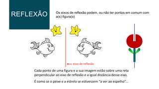 REFLEXÃO
Cada ponto de uma figura e a sua imagem estão sobre uma reta
perpendicular ao eixo de reflexão e a igual distância desse eixo.
É como se o peixe e a estrela se estivessem “a ver ao espelho”...
Os eixos de reflexão podem, ou não ter pontos em comum com
a(s) figura(s)
eixo de reflexão
 
