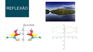 REFLEXÃO
 
