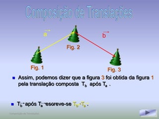 Composição de Translações
Fig. 1
Fig. 2
Fig. 3
 Assim, podemos dizer que a figura 3 foi obtida da figura 1
pela translação composta Tb após Ta .
 Tb após Ta escreve-se Tb ◦Ta .
a b
 