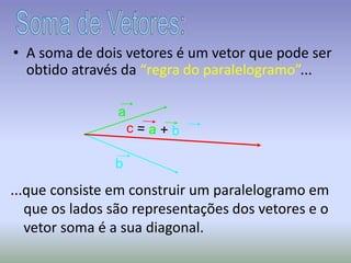 ...que consiste em construir um paralelogramo em
que os lados são representações dos vetores e o
vetor soma é a sua diagonal.
• A soma de dois vetores é um vetor que pode ser
obtido através da “regra do paralelogramo”...
a
b
 