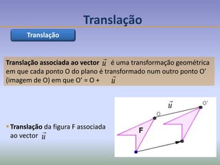 Translação associada ao vector é uma transformação geométrica
em que cada ponto O do plano é transformado num outro ponto O’
(imagem de O) em que O’ = O +
u

Translação
u

F
Translação da figura F associada
ao vector u

u

Translação
 