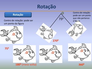 Rotação
.O
750
.O
3600
O
75º
.
Centro de rotação: pode ser
um ponto da figura
1800 (meia volta)
Centro de rotação:
pode ser um ponto
que não pertence
à figura
.O
.O
2700
Rotação
 