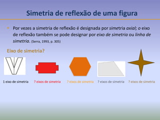 Simetria de reflexão de uma figura
 Por vezes a simetria de reflexão é designada por simetria axial; o eixo
de reflexão também se pode designar por eixo de simetria ou linha de
simetria. (Serra, 1993, p. 305)
Eixo de simetria?
1 eixo de simetria ? eixos de simetria ? eixos de simetria? eixos de simetria ? eixos de simetria
 