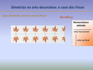 Que simetrias existem neste friso?
Simetrias na arte decorativa: o caso dos frisos
Identificar
reta horizontal
Nomenclatura
adotada
reta vertical
 